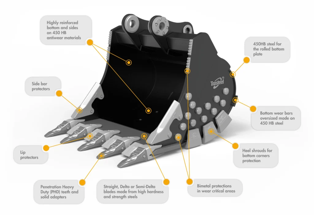 Extreme Tech Series - Bucket