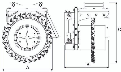 Технические характеристики MMG5