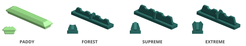 Vario Lietošanas jomas